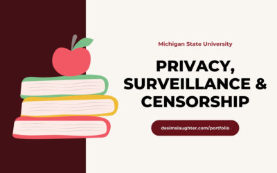 Privacy, Surveillance, and Censorship