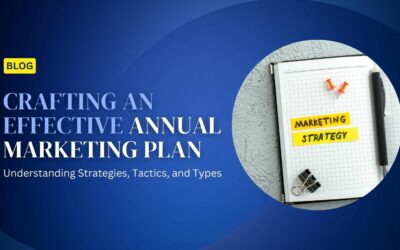 Crafting an Effective Annual Marketing Plan